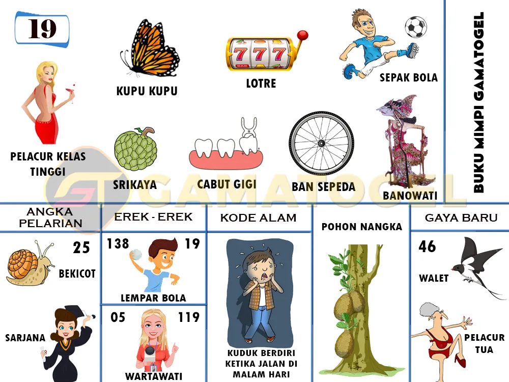 buku mimpi erek erek togel 19