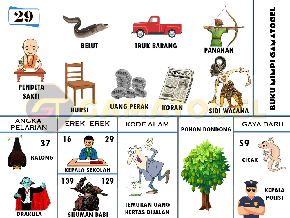 buku mimpi erek erek togel 29